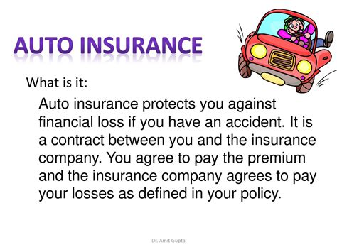 auto insurance definition.